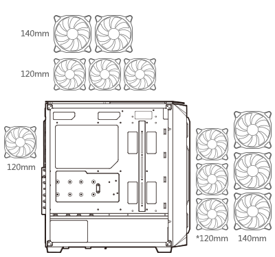 CASE COUGAR MX670 RGB PREMIUM MID TOWER - Imagen 3