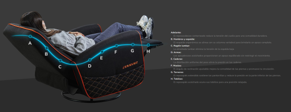 SILLON GAMER COUGAR FIDOM - Imagen 2